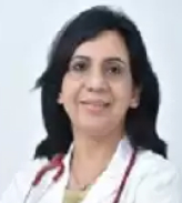 Dr. Sakshi Karkra